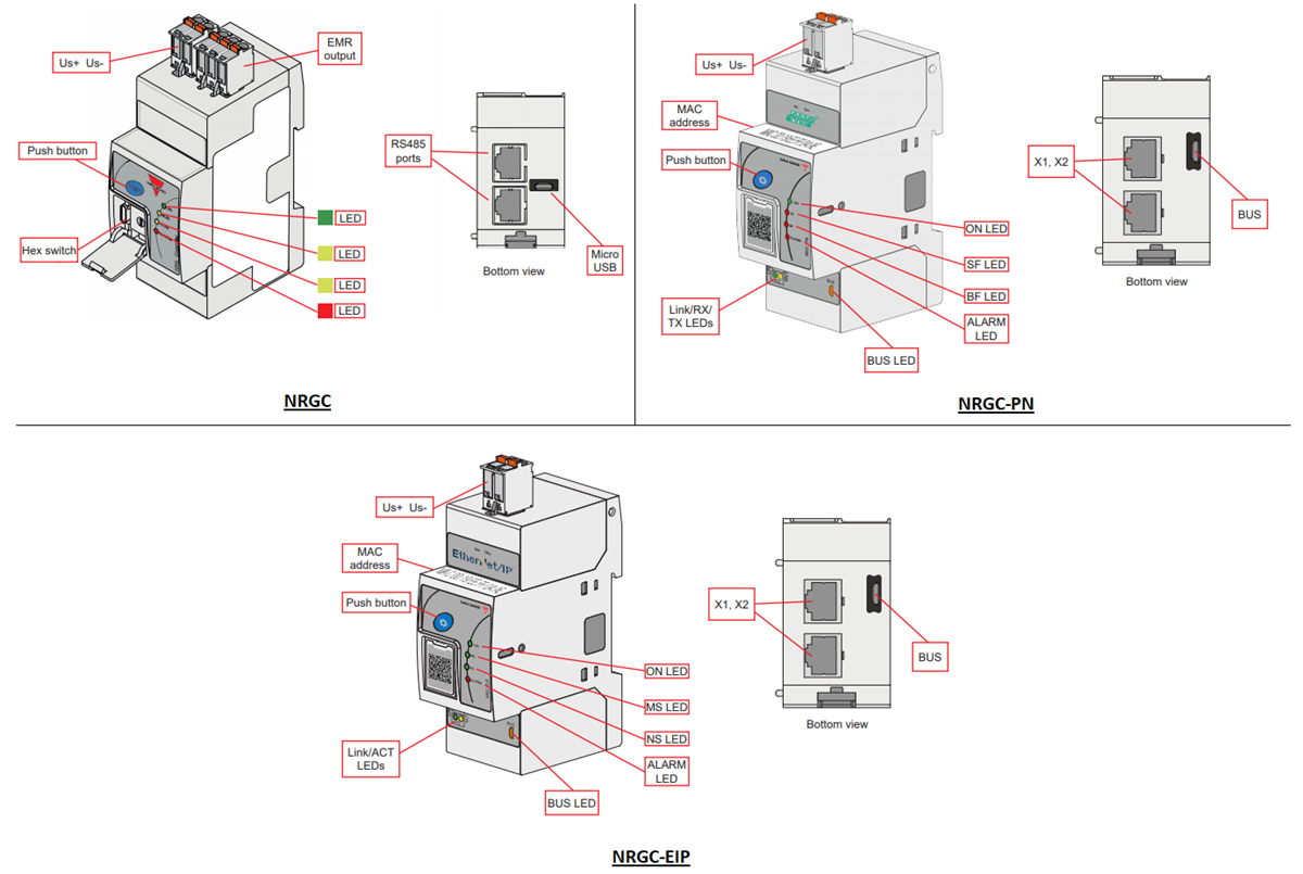 NRG Controllers Carlo Gavazzi Mouser